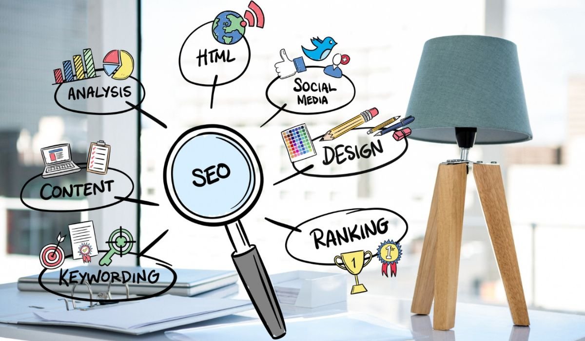 SEO & Content Writing